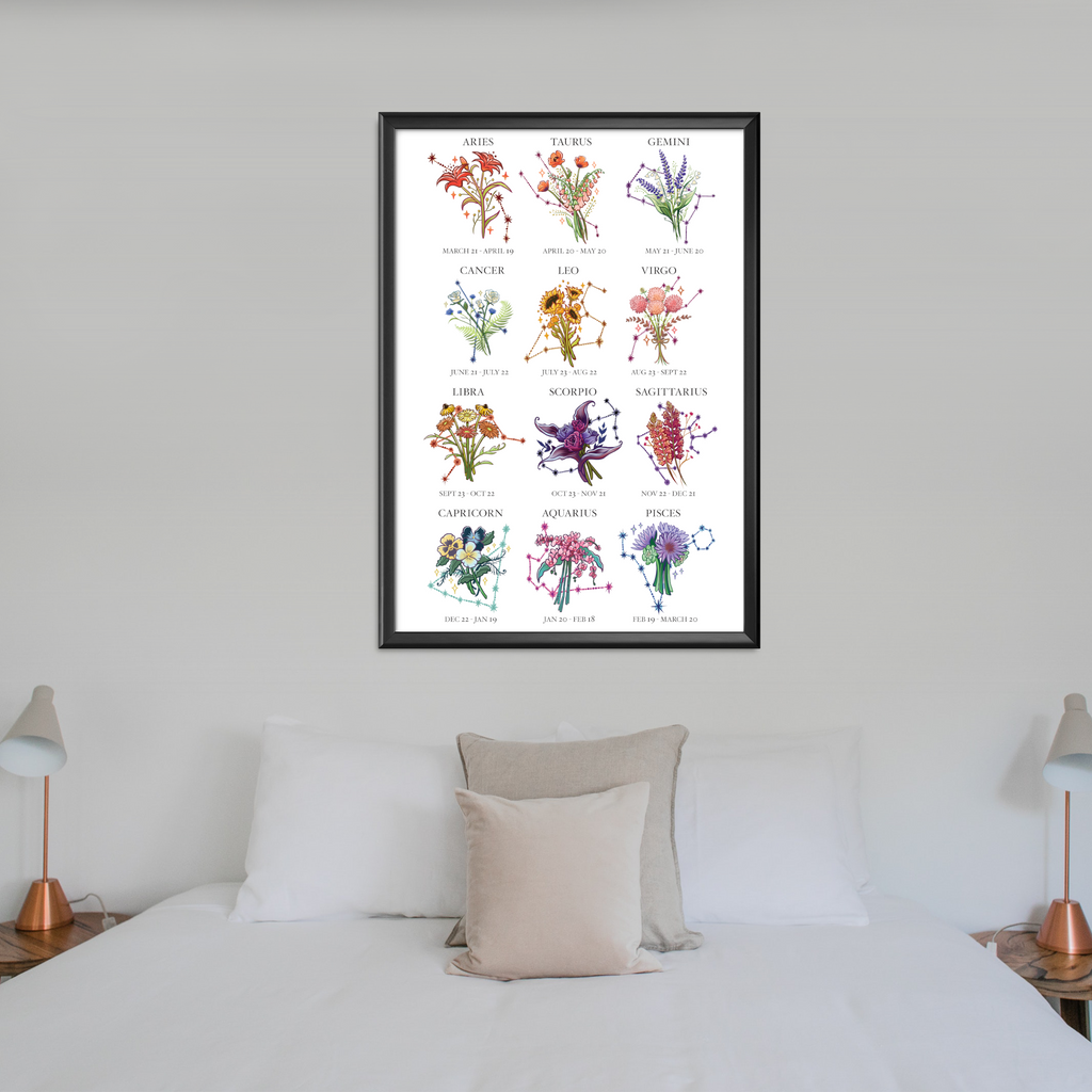 Flowers of the Zodiac Illustrated 20 x 28 Poster